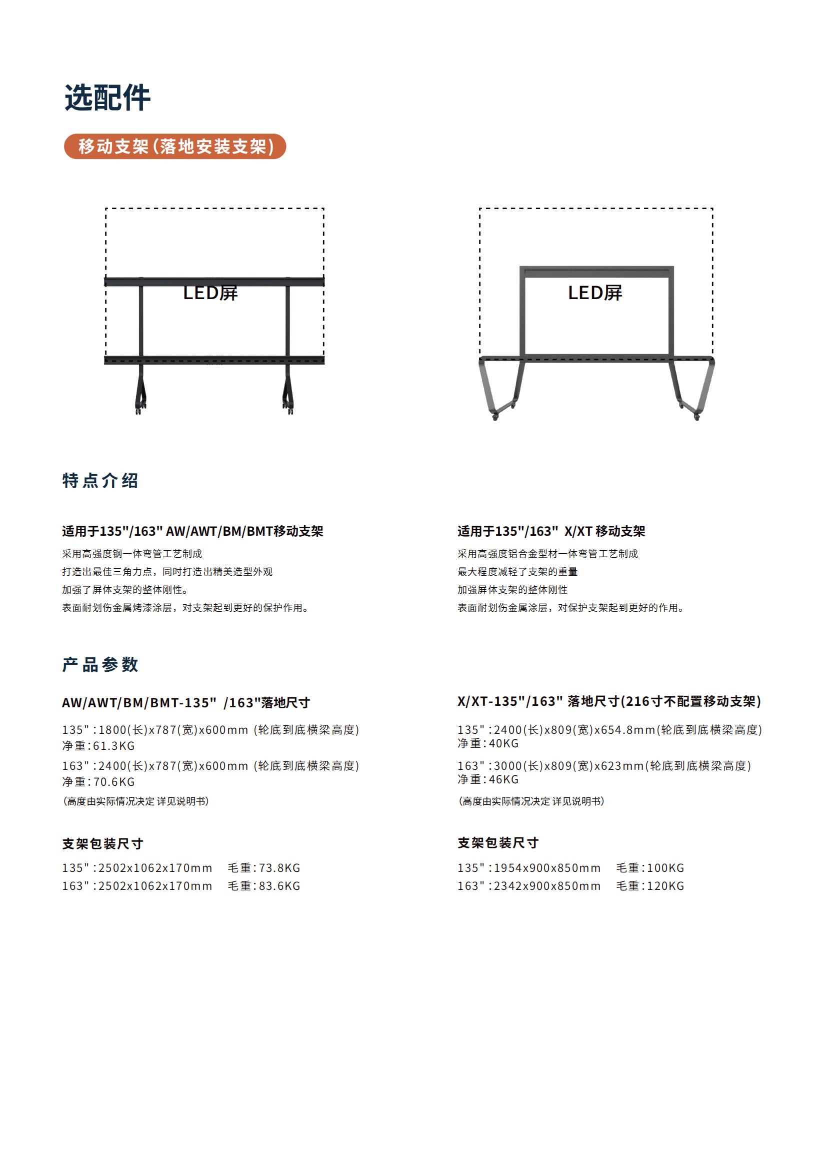 融創(chuàng)BMT系列