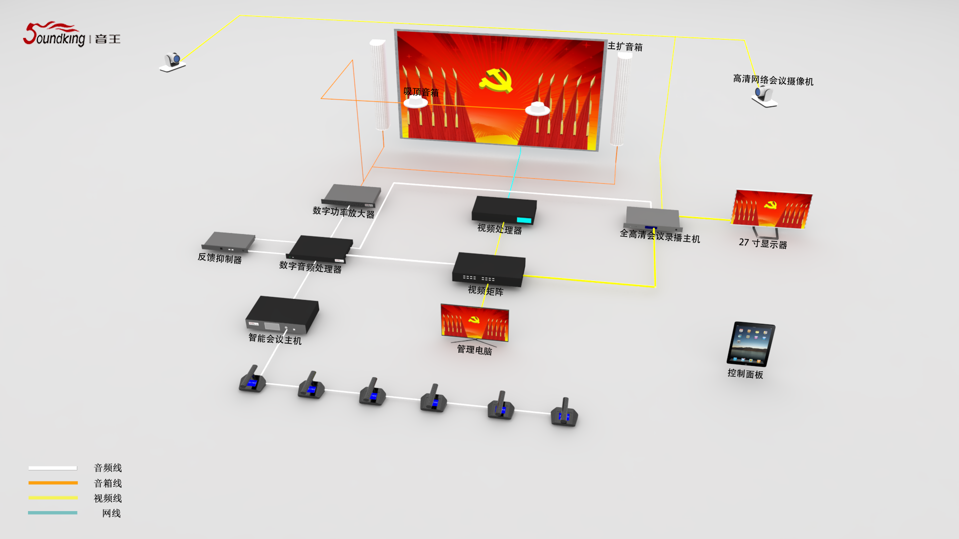 人大、政協(xié)表決會(huì)議（50-80m2）