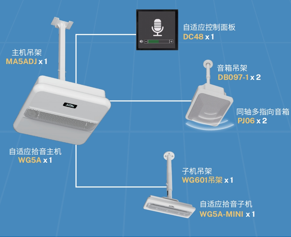 江蘇省江陰市第一初級(jí)中學(xué)