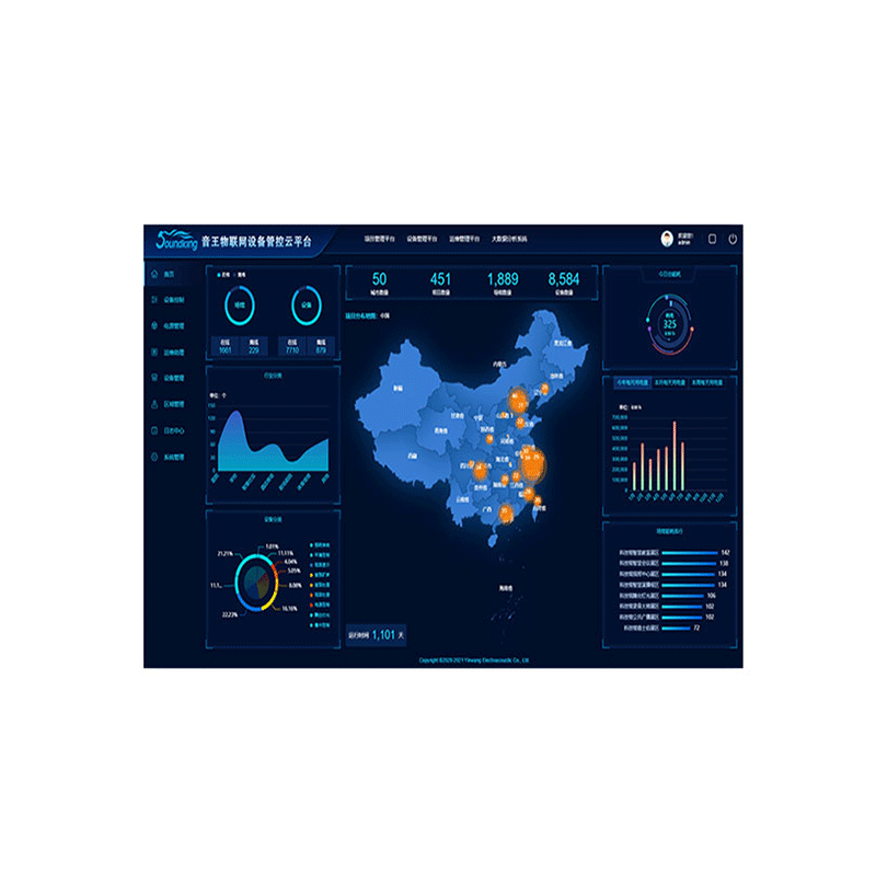 物聯(lián)網(wǎng)設(shè)備集中管控平臺(tái)